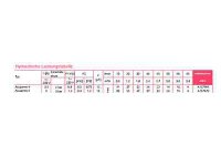 ESPA Acuapres 07S 4 M Automatikpumpe 4,4 bar 4m³...