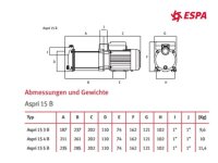 ESPA Aspri 15-3 B Messing Kreiselpumpe 3,4bar 3,5m³/h 230V selbstansaugend max.8m Art. 96419