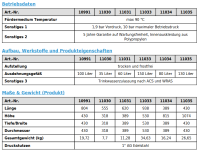 Globaldwaters 60l Stand Ausdehnungsgefäß...
