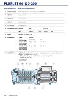 Pedrollo Kreiselpumpe Selbstansaugend 7,6bar 4800l/ H Typ PLURIJETm5/90x 1100W