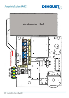 Dehoust GEP Ersatz Steuerplatine für RM3 RMC...