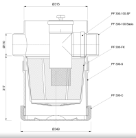 Intewa PLURAFIT Filter mit Sedimentations-, Filter- und...