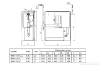 Intewa RAINMASTER Favorit 45 SC-A m. Drehzahlregelung
